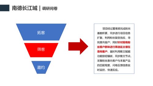 数字化转型浪潮 房地产线上营销拓客经典案例剖析