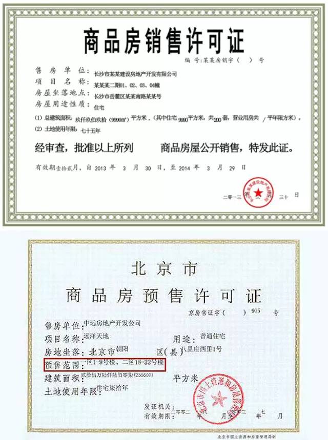 房地产开发经营中的“五证齐全”详解